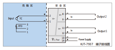 KJT-7937Barrier ?????????????? KJT-7937Barrier ??????????????