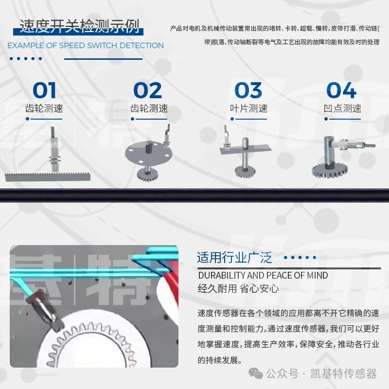 凱基特科普 | 速度傳感器：精準測量，動態控制